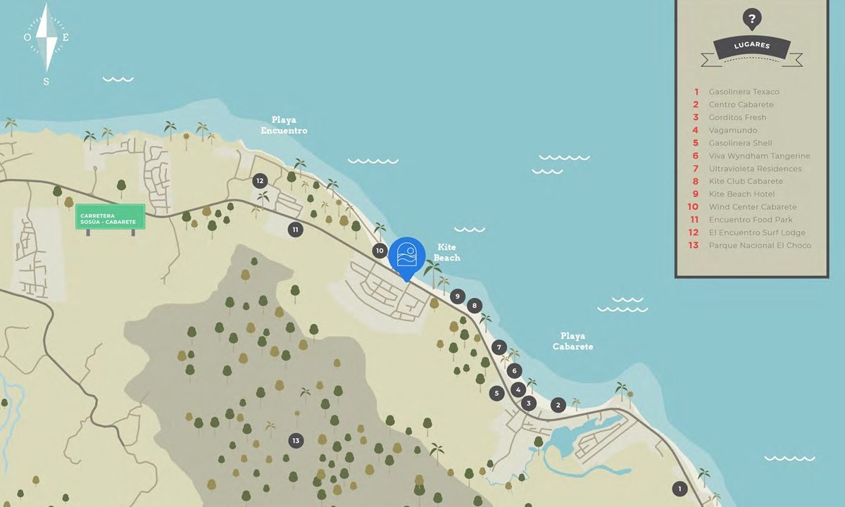 location